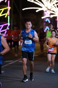 BIB: 43833, 45187
                            <button type="button" onclick="openModal(20272934)" class="btn btn-primary btn-sm float-right btn-popup" data-toggle="modal" data-target=".modal-high-quality">
                        <i class="fas fa-shopping-cart"></i> Add to Cart
                    </button>
                                            <button type="button" onclick="isThisMe(20272934, true)" class="btn btn-success btn-sm float-right btn-popup btn-isme hidden" data-toggle="tooltip" data-placement="bottom" title="นี่คือรูปของคุณใช่ไหม คลิกที่นี่เพื่อเอาเข้าอัลบั้ม">
                        <i class="fas fa-plus"></i> Add to album
                    </button>
                    <button type="button" onclick="isThisMe(20272934, false)" class="btn btn-warning btn-sm float-right btn-popup btn-isnotme hidden">
                        <i class="fas fa-ban"></i> Remove from album
                    </button>